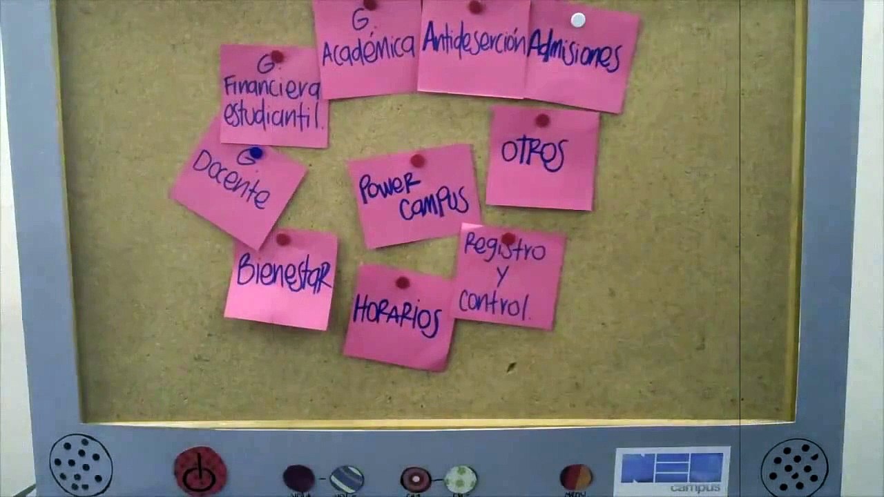 Que es cloud computing? Animaciones para explicar el concepto y gestión del cambio pmi