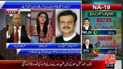 Punjab ShouldAlso Be Handed Over To Army And Rangers-Zaffar Hilaly
