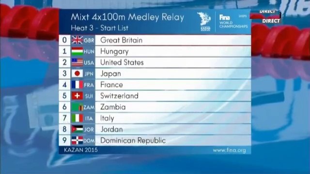 Séries 4x100m 4 nages mixte - ChM 2015 natation
