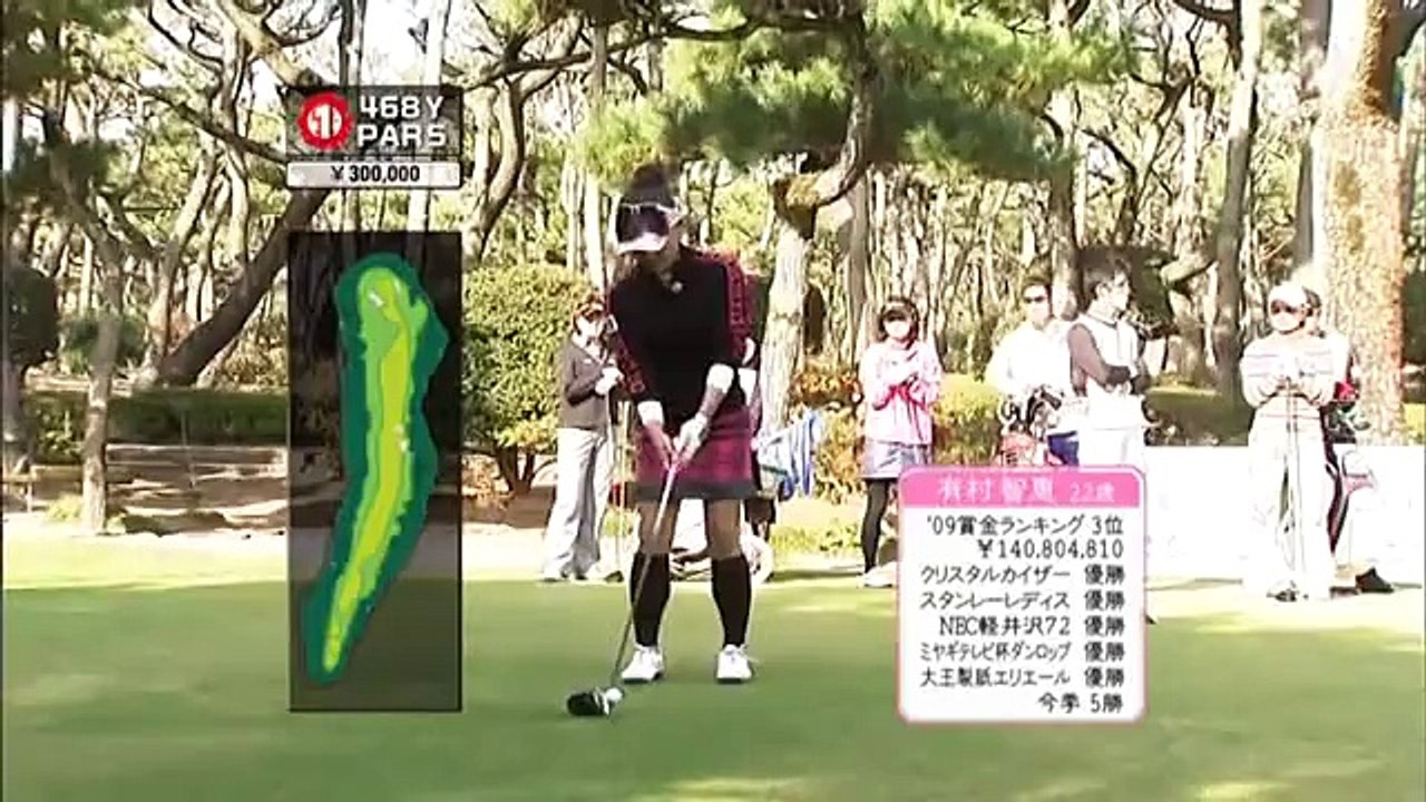 有村智恵／女子プロチャレンジゴルフ2009