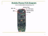 Mobile Phone PCB | Mobile Cell Phone Repairing