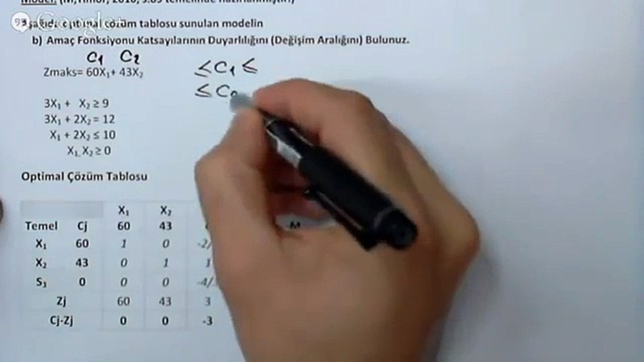 Yöneylem Yol Yardımı - Duyarlılık Analizi (Amaç Fonksiyonu Katsayıları)