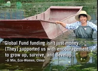 Global Fund for Women: Collaborating to Advance Women's Rights Worldwide