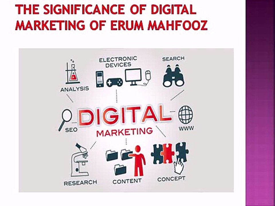 The-significance-of-Digital-Marketing-of-erum-mahfooz