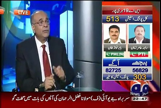 Najam Sethi Exposed Nawaz Sharif's Pre-Poll Rigging in Haripur By-Election