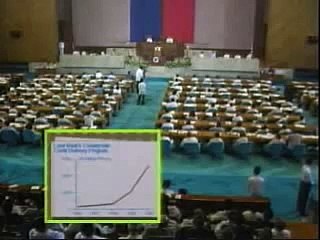President Cory Aquino's last SONA - July 22, 1991 Part 4/5