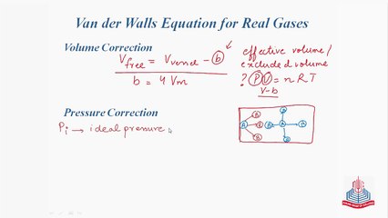 Van der Walls Equation for Real Gases