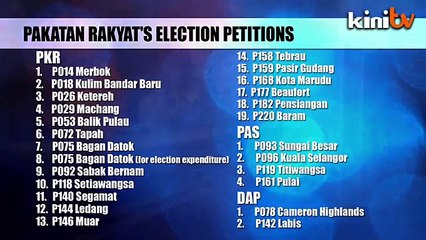 Pakatan to file 35 'costly' election petitions, postpones rally