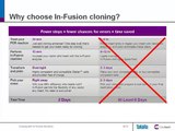 PCR Cloning - Simplify cloning in under 5 minutes!