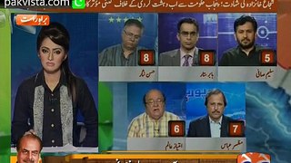Report Card 17th August 2015