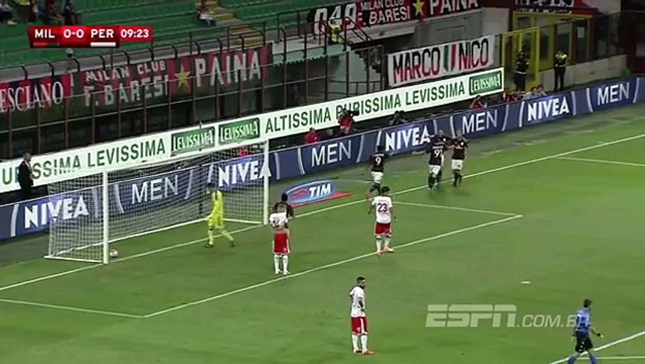 AC Milan v Perugia Calcio 2-0 Highlights 17-08-2015 Coppa Italia