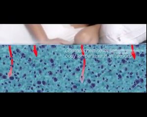 Sadia Faisal in Master Molty Cool Gel Foam