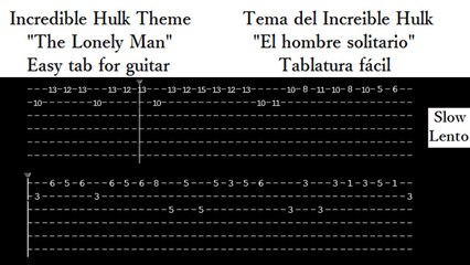The Lonely Man - The Incredible Hulk theme - guitar tab EASY