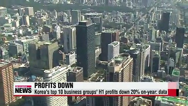 Korean conglomerates' profits slump in H1, down 20% on-year