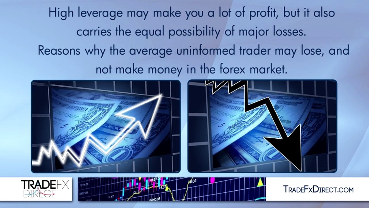 Top Reasons Why you May be Failing at Forex Trading