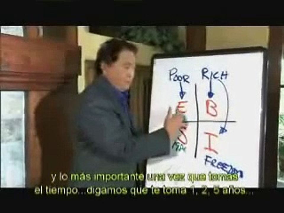 Robert Kiyosaki