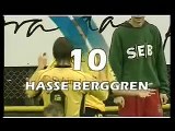 Top 10 best goals in the Swedish soccer league Allsvenskan