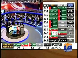 Geo Headlines-12 May 2013-0600