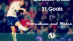 Gareth Bale All 31 Goals for Tottenham Hotspur and Wales 2012 13