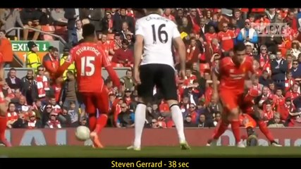 10 Fastest Red Card Ever ● Funny Football Moments