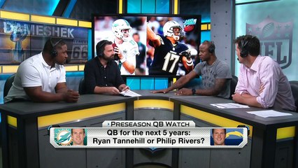 DDFP: Better investment, Tannehill or Rivers?