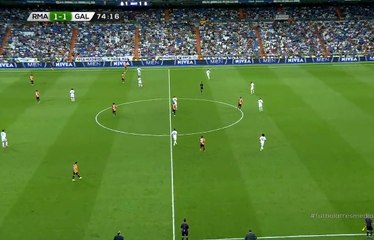 Real Madrid vs Galatasaray 2-1 All Goals & Highlights