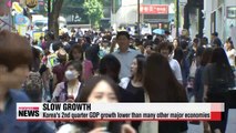 Korea's economy in second quarter grew slower than countries in financial crisis