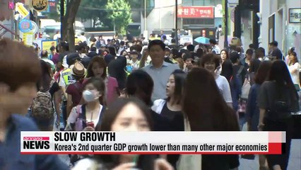 Korea's economy in second quarter grew slower than countries in financial crisis