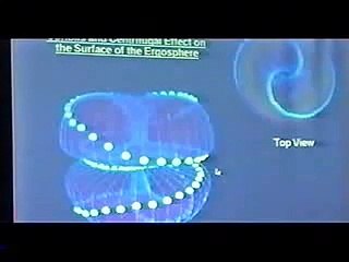 Nassim Haramein Double Torus Figure - Final Title pending =D -