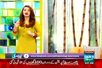 Yeh Hai Zindagi - 19th August 2015 - Part 1