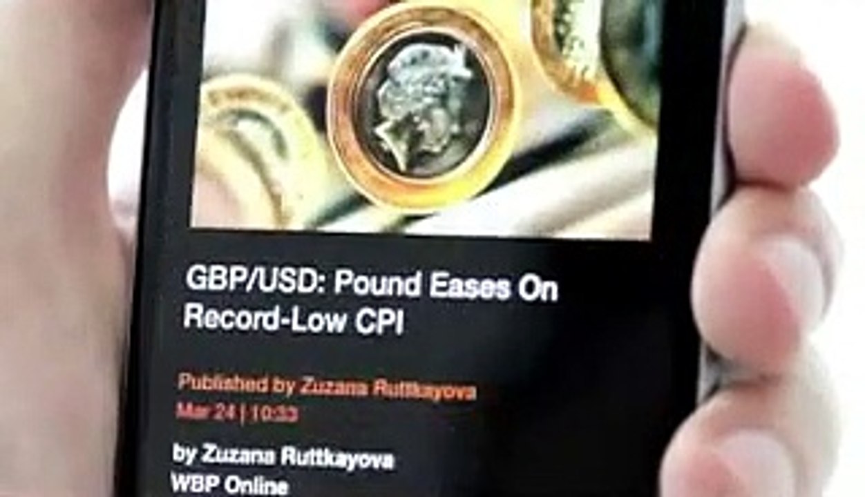 Forex, Stocks & Commodities Mobile App Tutorial