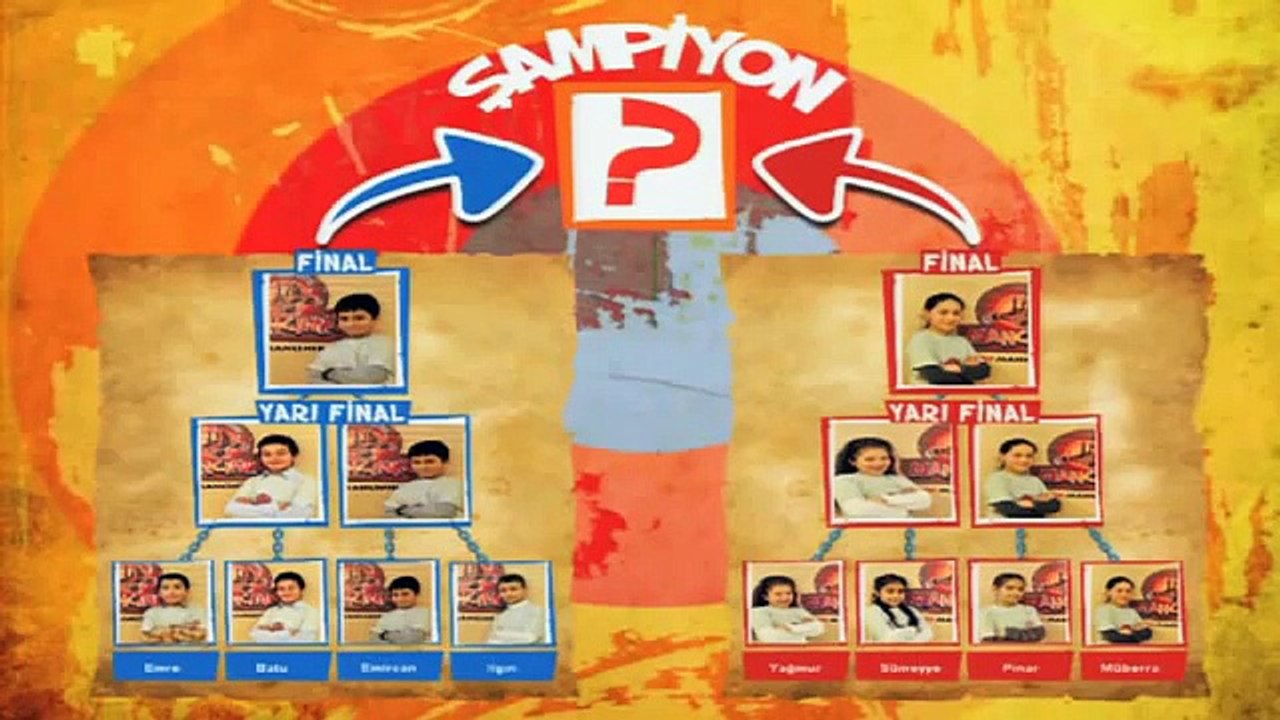 Mancınık Programı  (Amazon Film-TRT Cocuk) Final (Balon) Yarışması 2 Nisan 2011