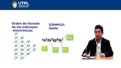 UTPL ELECTRONES EN NIVELES DE ENERGÍA [(GESTIÓN AMBIENTAL)(QUÍMICA GENERAL)]