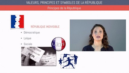 Brevet éducation civique - Valeurs, principes et symboles de la République