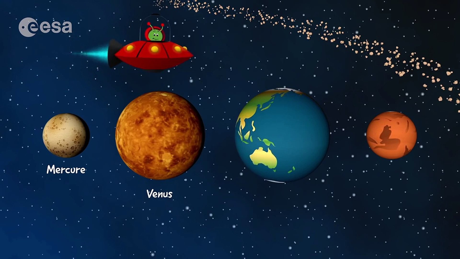 Paxi Le Système Solaire