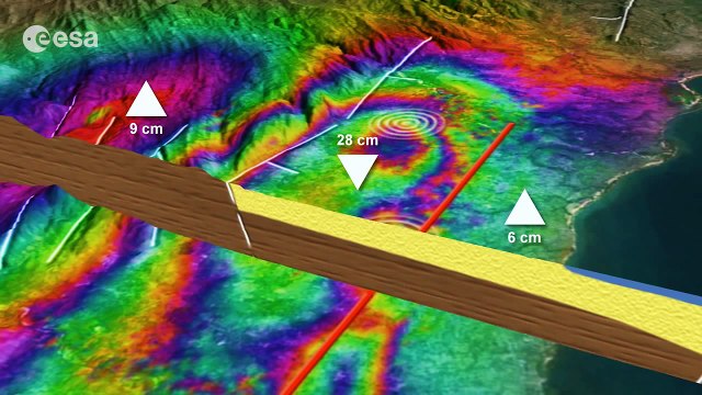 Earth from Space: Big data from space