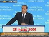 Berlusconi VS Magistratura: tutti gli insulti dal 1993 al 2010 (prima parte)