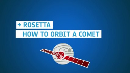 How to orbit a comet