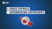 Venus Express aerobraking