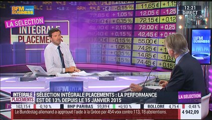 Sélection Intégrale Placements: Bilan de l'été boursier – 19/08