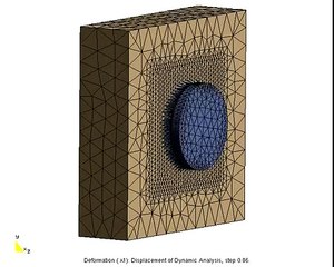 PFEM - 3D EXCAVATION PROBLEMS