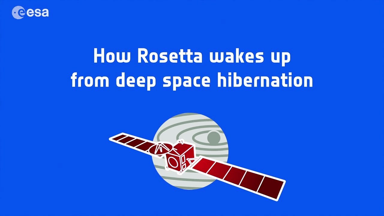 How Rosetta wakes up from deep space hibernation