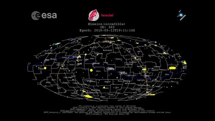 Herschel's 37 000 science observations