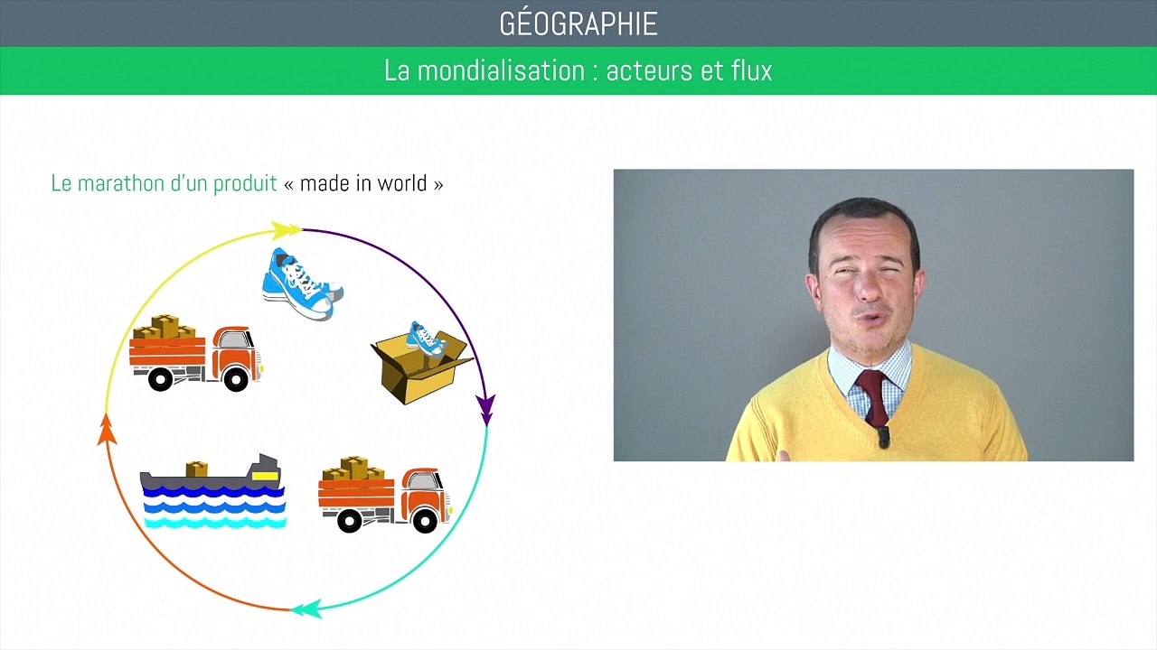 Bac géographie - Mondialisation : acteurs et flux