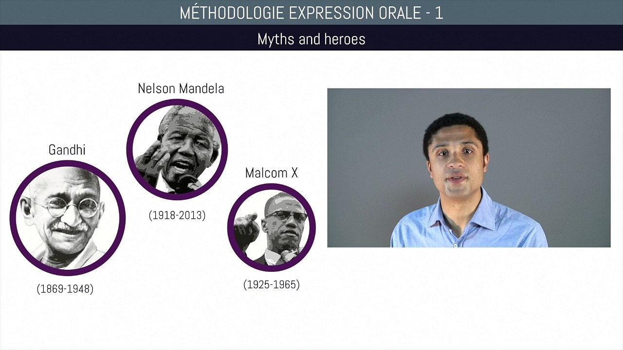 Bac anglais - Méthodologie expression orale