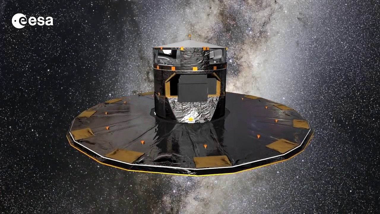 Gaia scanning the sky