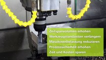 Dynamic Efficiency - Die HEIDENHAIN-Lösungen für die effiziente Schwerzerspanung