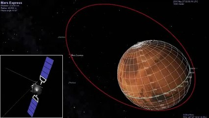 Full orbit: How an astronaut will view Mars from orbit - the animation