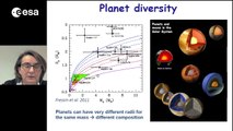 Exoplanets: detection, atmospheres and habitability