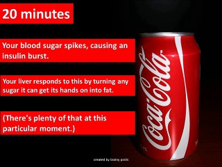 what happens one hour after drinking a can of coke